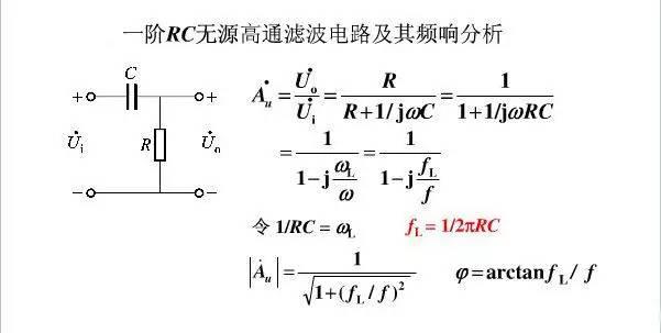 松下可調電阻的用途