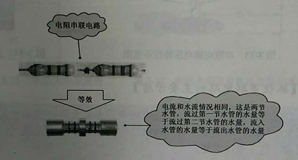 松下可調電阻串聯電路示意圖